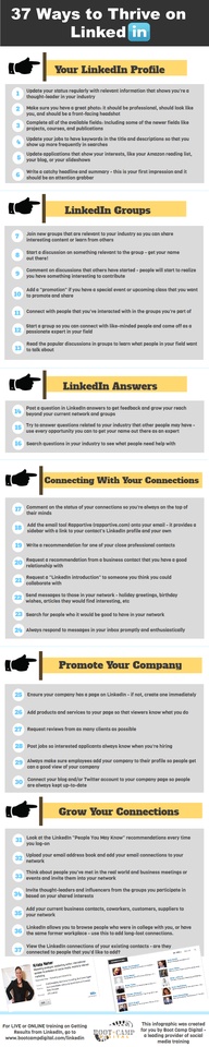 37 Ways to Build Connections via LinkedIn
