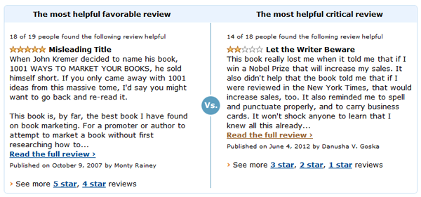 Good and Bad Reviews on Amazon.com