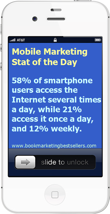 Mobile Marketing Tip of the Day #15