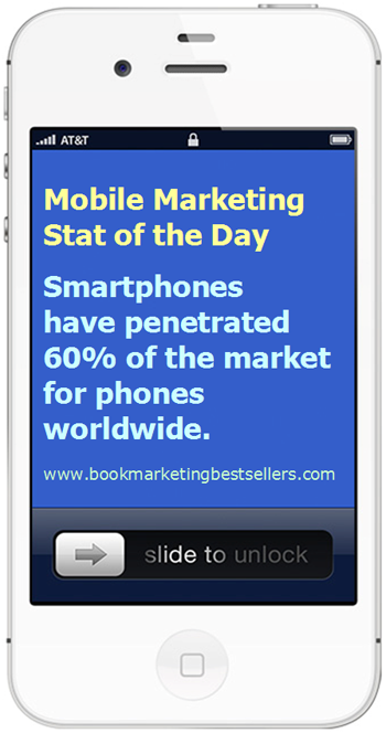 Mobile Marketing Stat of the Day #4