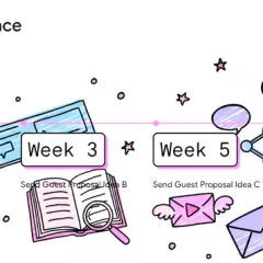 Email Sending Strategy for Book Authors