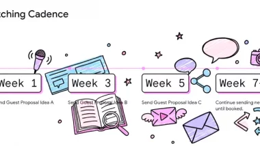 Email Sending Strategy for Book Authors