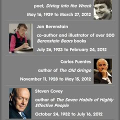Book Authors who died in 2012
