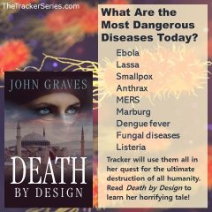 Deadly Diseases tip-o-graphic via Tracker