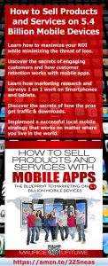 Mobile Apps Marketing