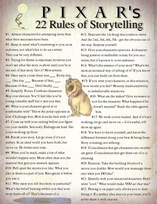 Pixar's Rules of Storytelling