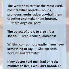 Quotes for Writers
