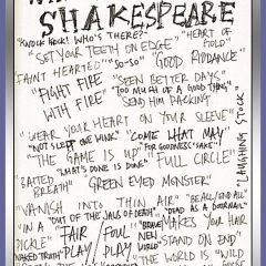 Word Creation by William Shakespeare