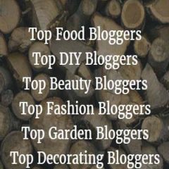 Top Bloggers, food bloggers, fashion bloggers