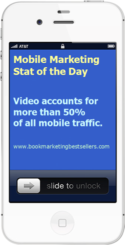 Video Marketing on Smartphones